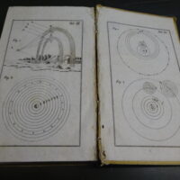 Kurze Unterweisung in den Anfangsgründen der Naturlehre zum Gebrauch der Schulen herausgegeben von Johann Jacob Ebert Professor in Wittenberg. Mit Kupfern.